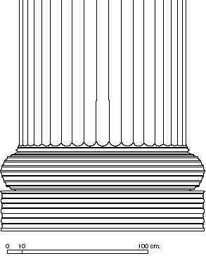 Samos Elevation of column